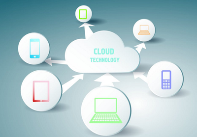 云商業(yè)為何比云計算更“火”？——解析云計算、云商業(yè)與云服務的興起