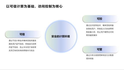 北信源如何助力客戶防范類似微軟藍屏的網(wǎng)絡與信息安全風險